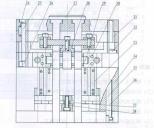 What Are Secrets to Mastering CNC Operating for Peak Efficiency and Quality?
