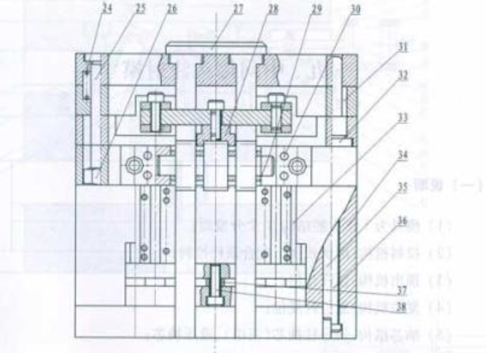 Injection molds manufacture