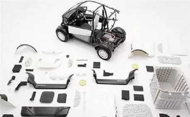 Car part 3d printer